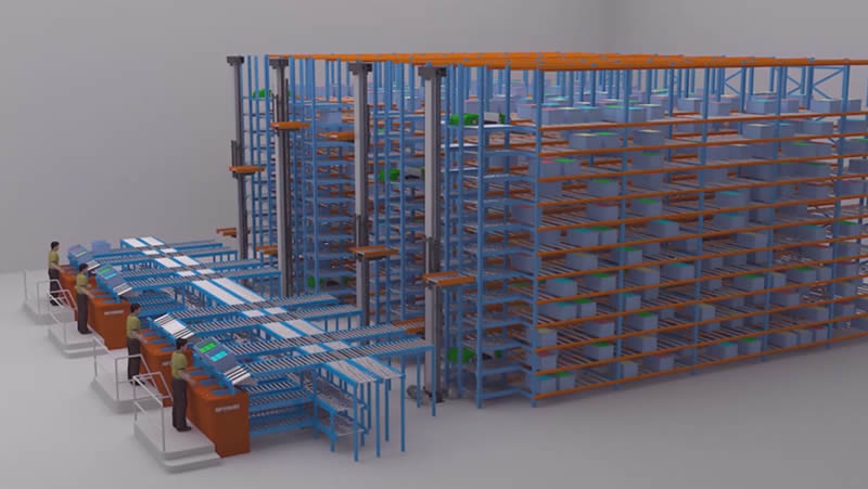 Conveyor System for Smart Warehouse Systems
